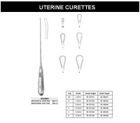 Trend Surgicals Pvt.Ltd Instruments