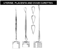 Trend Surgicals Pvt.Ltd Instruments